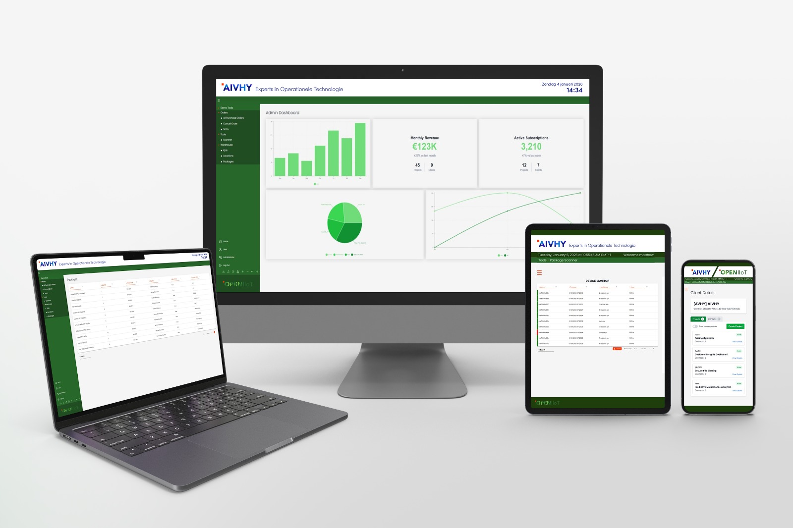 AIVHY BOS dashboards displayed across desktop, laptop, tablet and mobile devices.