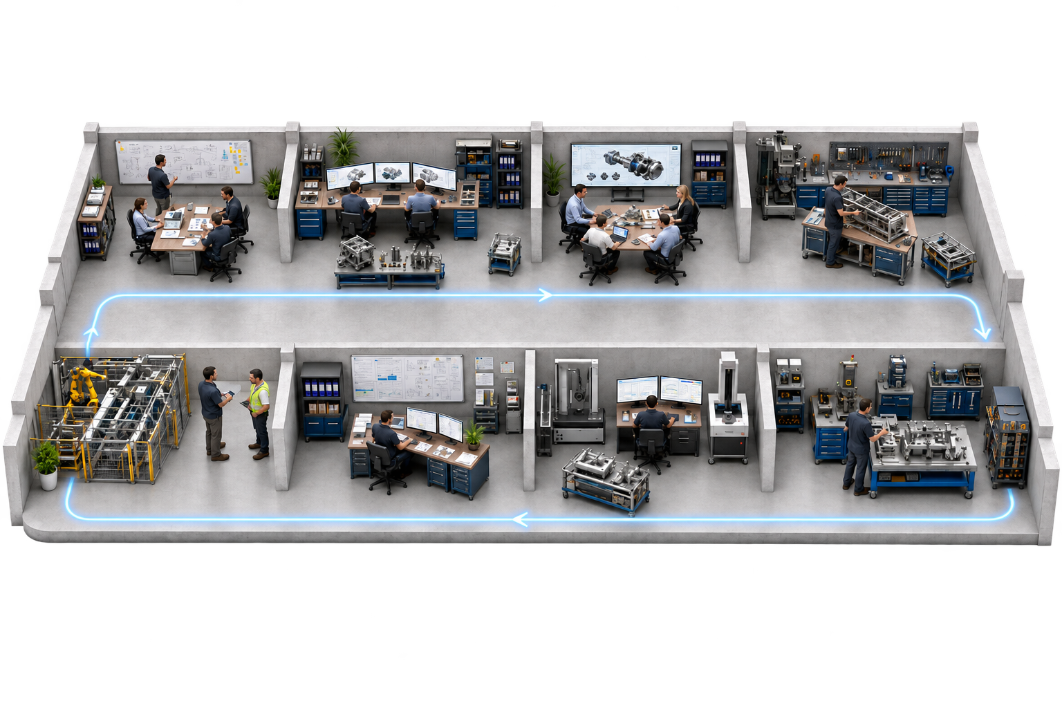 Connected engineering operation from customer requirements and design control through process engineering, validation, change management and production readiness.